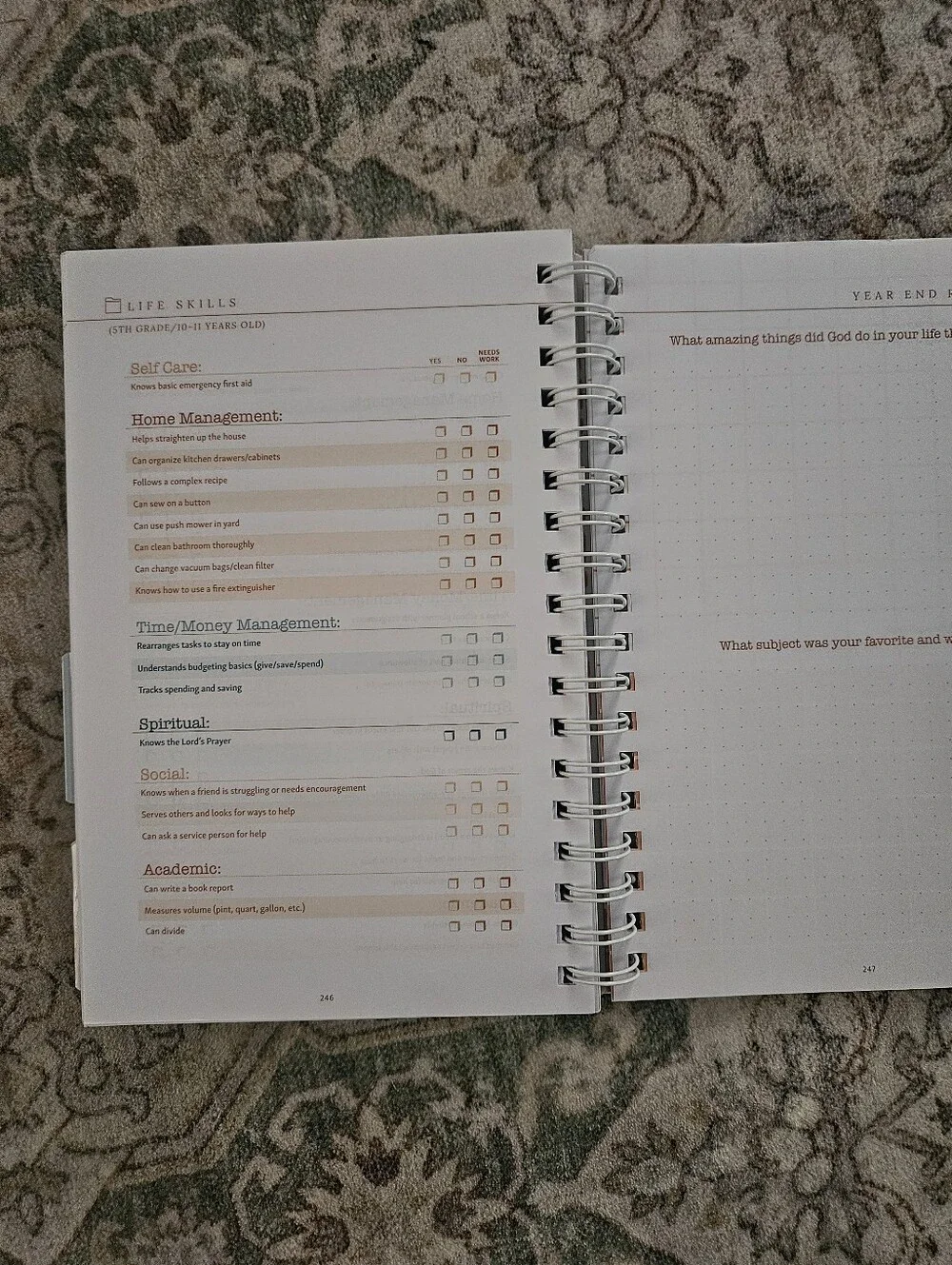 NOT CONSUMED HOMESCHOOL PLANNER